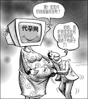代孕怎么